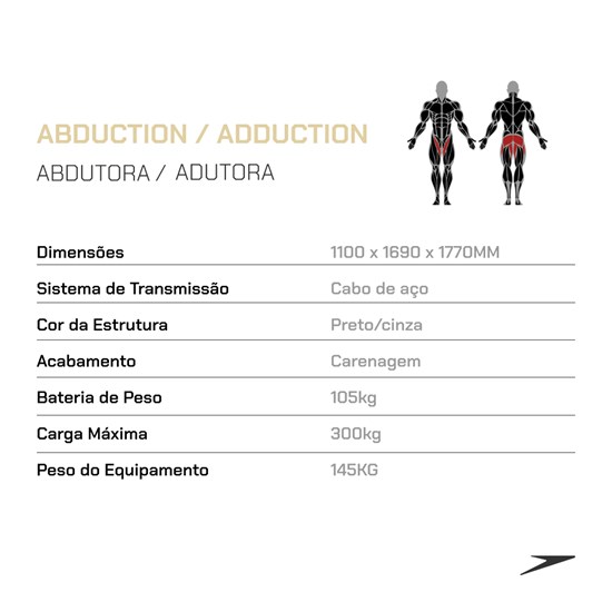 ABDUCTION / ADDUCTION / ABDUTORA / ADUTORA