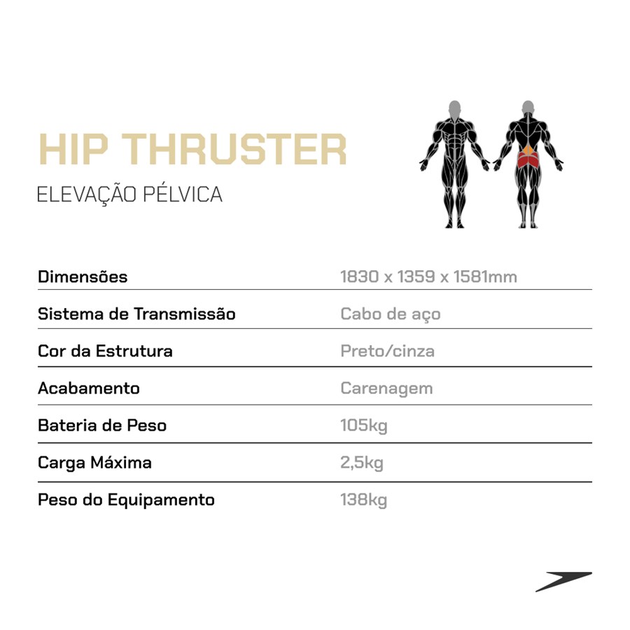 HIP THRUSTER / ELEVAÇÃO PÉLVICA