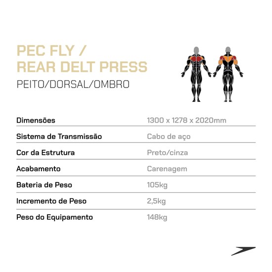 PEC FLY / REAR DELT / PEITO/DORSAL/OMBRO